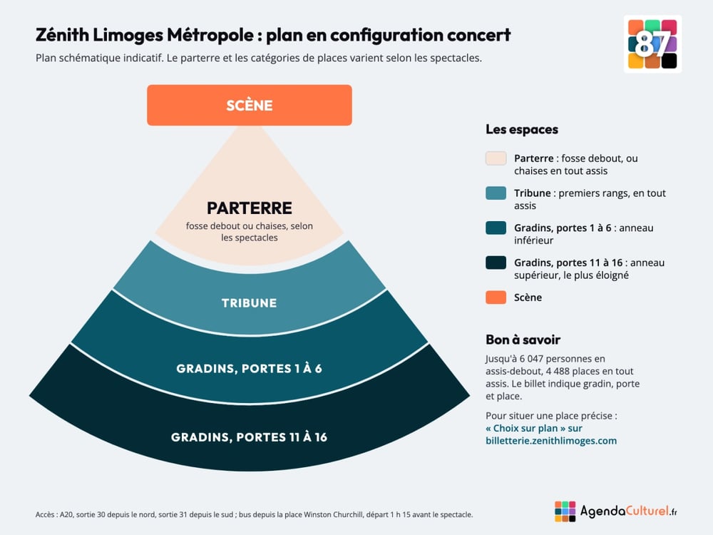 Plan du Zénith Limoges Métropole en configuration concert